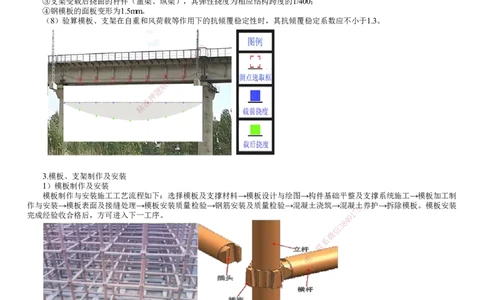 第02讲　常用模板、支架和拱架设计与施工_2026年一级建造师_2026年一建公路_2025年一建公路SVIP_02-基础精讲✿高端面授✿深度强化_10-公路《基础精讲班》宋卫东JG