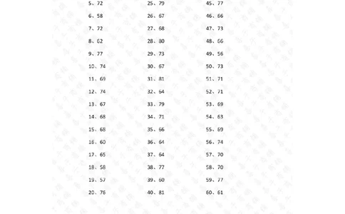 80以内加法第11~30篇答案_小学数学口算竖式脱式计算应用题一二三四五六年级上下册电_小学数学口算题库电子版（1-6）_小学数学口算一年级_口算题适合1年级(含答案）