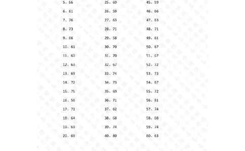 80以内加法第11~30篇答案_小学数学口算竖式脱式计算应用题一二三四五六年级上下册电_小学数学口算题库电子版（1-6）_小学数学口算一年级_口算题适合1年级(含答案）