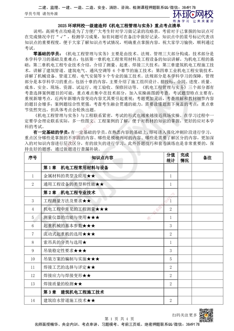 HQ-机电-重点考点清单_2026年一级建造师_2026年一建机电_2025年一建机电SVIP_01-精华文档✿电子教材✿历年真题_83-机电《速记手册+知识点+考点清单+闪记宝典+总结资料》HQ