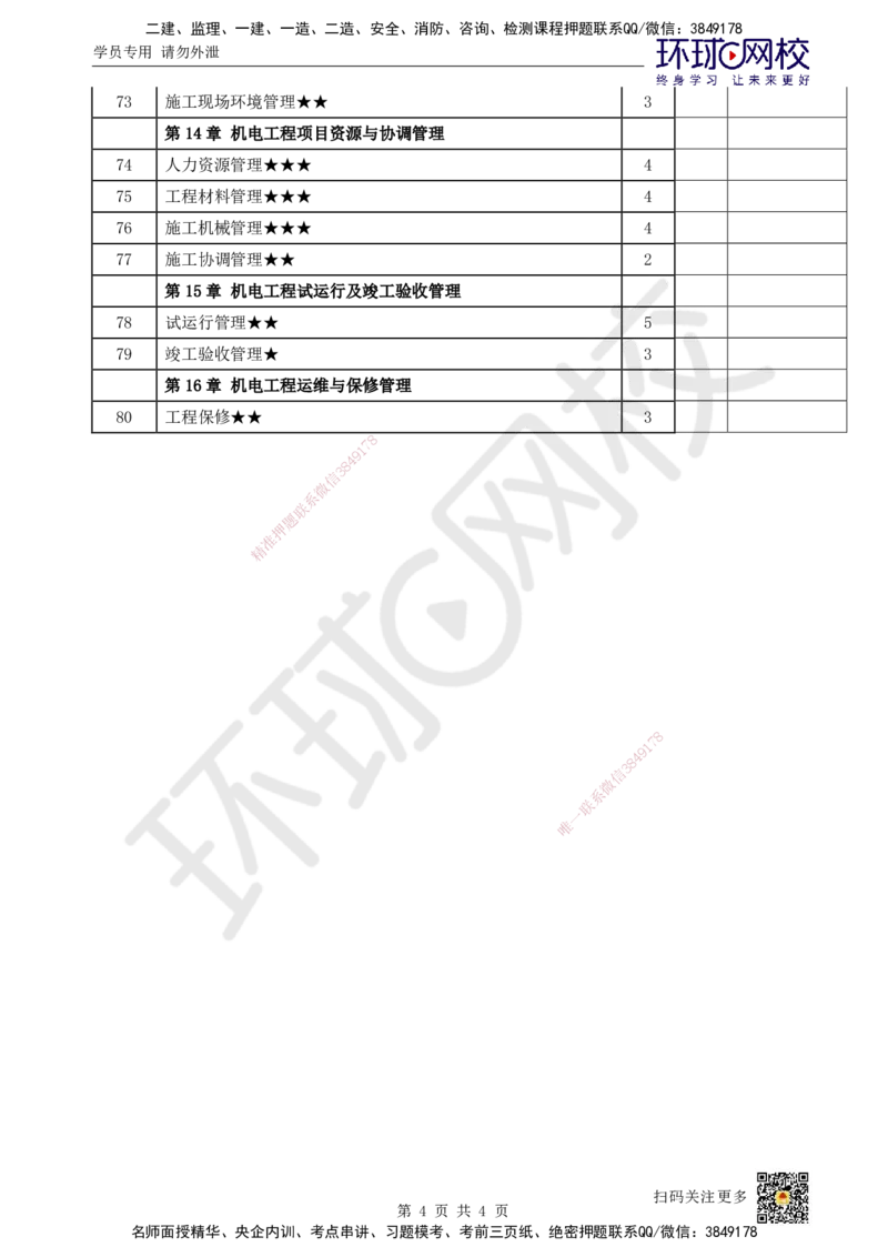 HQ-机电-重点考点清单_2026年一级建造师_2026年一建机电_2025年一建机电SVIP_01-精华文档✿电子教材✿历年真题_83-机电《速记手册+知识点+考点清单+闪记宝典+总结资料》HQ