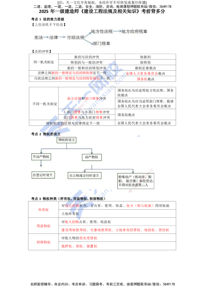 KL-法规-考前背多分_2026年一建法规_2025年一建法规SVIP_05-考前密训✿央企特训✿机构普押_26-法规《考前背多分+速记100点》KL
