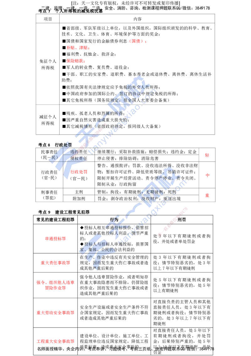 KL-法规-考前背多分_2026年一建法规_2025年一建法规SVIP_05-考前密训✿央企特训✿机构普押_26-法规《考前背多分+速记100点》KL