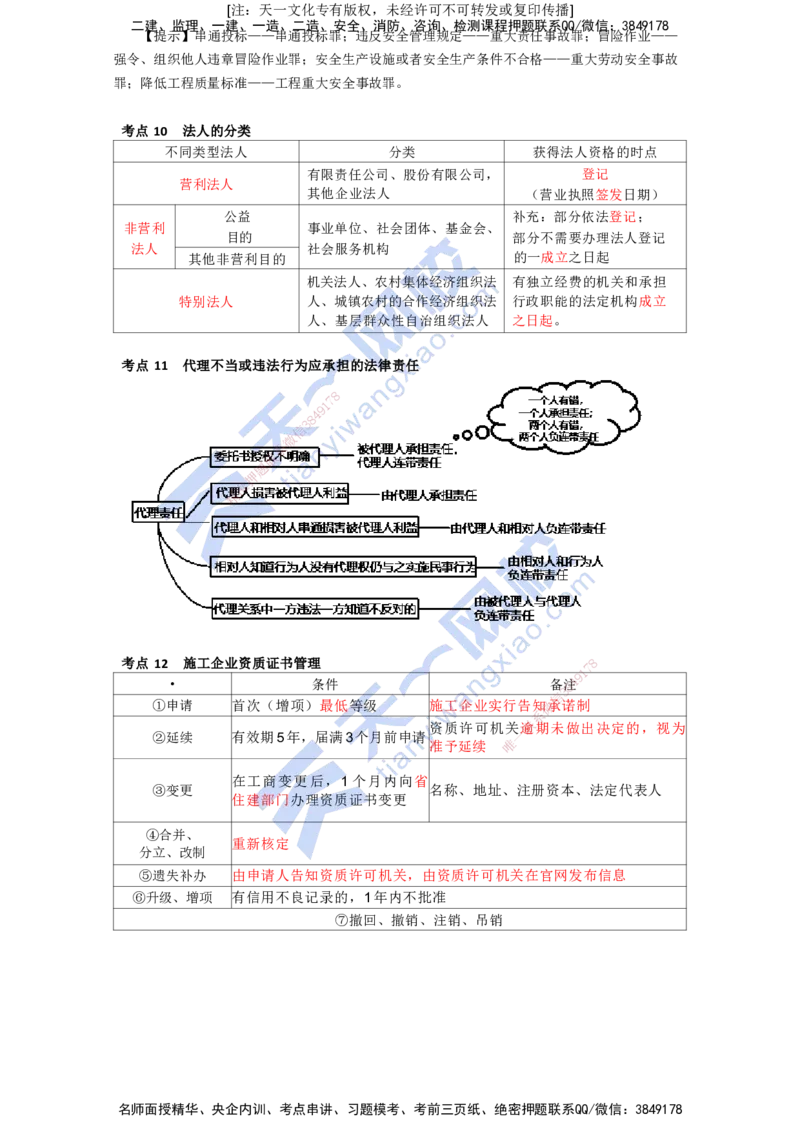 KL-法规-考前背多分_2026年一建法规_2025年一建法规SVIP_05-考前密训✿央企特训✿机构普押_26-法规《考前背多分+速记100点》KL