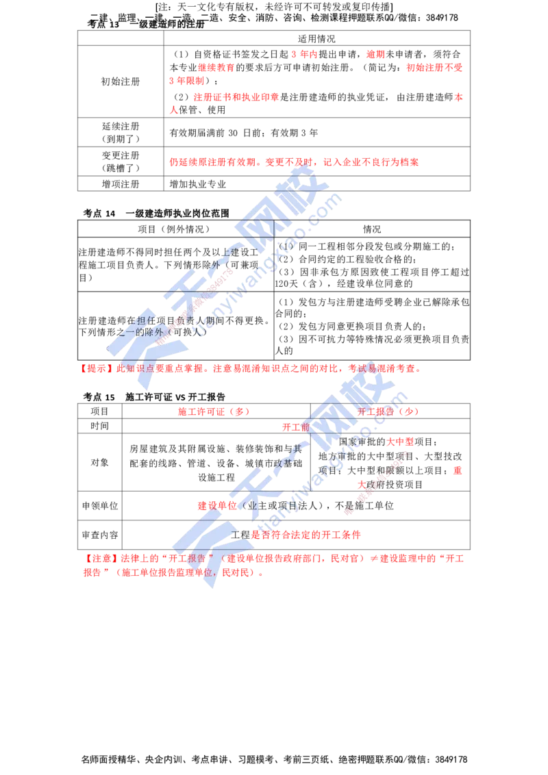 KL-法规-考前背多分_2026年一建法规_2025年一建法规SVIP_05-考前密训✿央企特训✿机构普押_26-法规《考前背多分+速记100点》KL