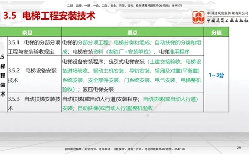 B12节：3.5电梯工程安装技术（05.08）_2026年一级建造师_2026年一建机电_2025年一建机电SVIP_02-基础精讲✿高端面授✿深度强化_05-机电《两轮基础直播》闫娜JGS_讲义