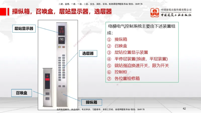 B12节：3.5电梯工程安装技术（05.08）_2026年一级建造师_2026年一建机电_2025年一建机电SVIP_02-基础精讲✿高端面授✿深度强化_05-机电《两轮基础直播》闫娜JGS_讲义
