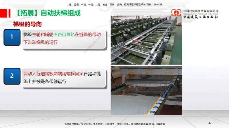 B12节：3.5电梯工程安装技术（05.08）_2026年一级建造师_2026年一建机电_2025年一建机电SVIP_02-基础精讲✿高端面授✿深度强化_05-机电《两轮基础直播》闫娜JGS_讲义