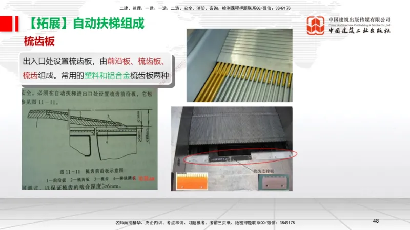 B12节：3.5电梯工程安装技术（05.08）_2026年一级建造师_2026年一建机电_2025年一建机电SVIP_02-基础精讲✿高端面授✿深度强化_05-机电《两轮基础直播》闫娜JGS_讲义