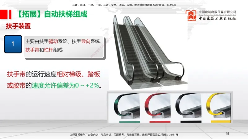 B12节：3.5电梯工程安装技术（05.08）_2026年一级建造师_2026年一建机电_2025年一建机电SVIP_02-基础精讲✿高端面授✿深度强化_05-机电《两轮基础直播》闫娜JGS_讲义