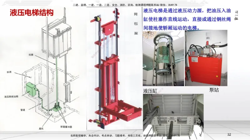 B12节：3.5电梯工程安装技术（05.08）_2026年一级建造师_2026年一建机电_2025年一建机电SVIP_02-基础精讲✿高端面授✿深度强化_05-机电《两轮基础直播》闫娜JGS_讲义