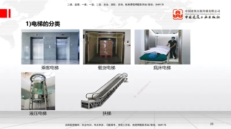 B12节：3.5电梯工程安装技术（05.08）_2026年一级建造师_2026年一建机电_2025年一建机电SVIP_02-基础精讲✿高端面授✿深度强化_05-机电《两轮基础直播》闫娜JGS_讲义