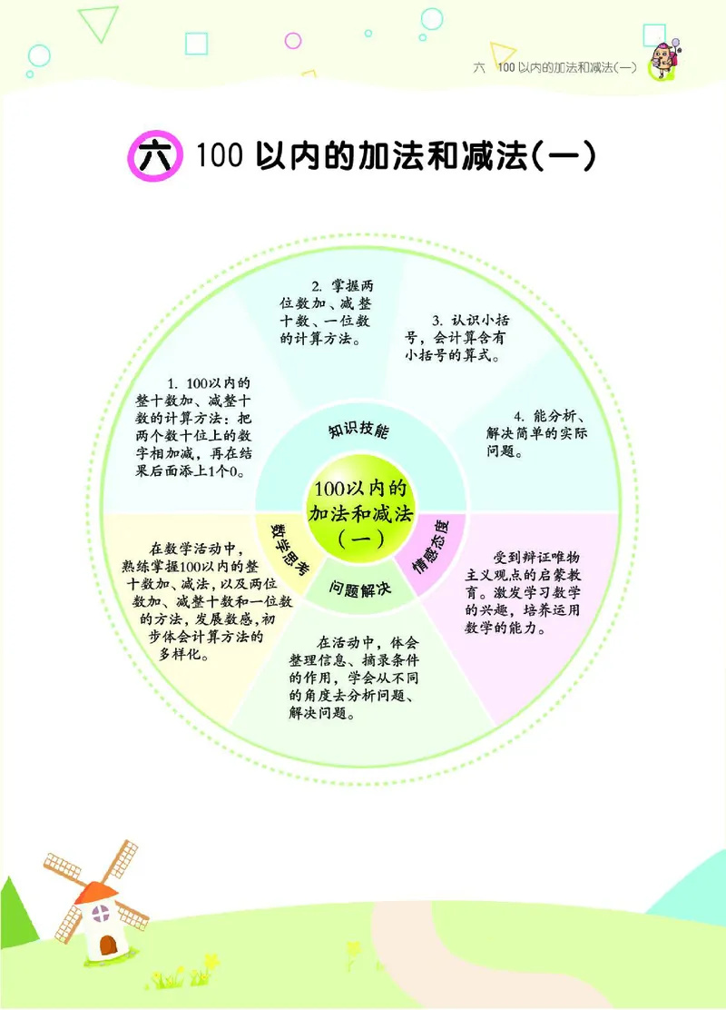 《七彩课堂》数学1年级下册（RJ）_一年级上下册资料_小学一年级学习资料-25年更新版_1-04、小学一年级数学下册_1-4-2、练习题、作业、试题、试卷_人教版_电子册