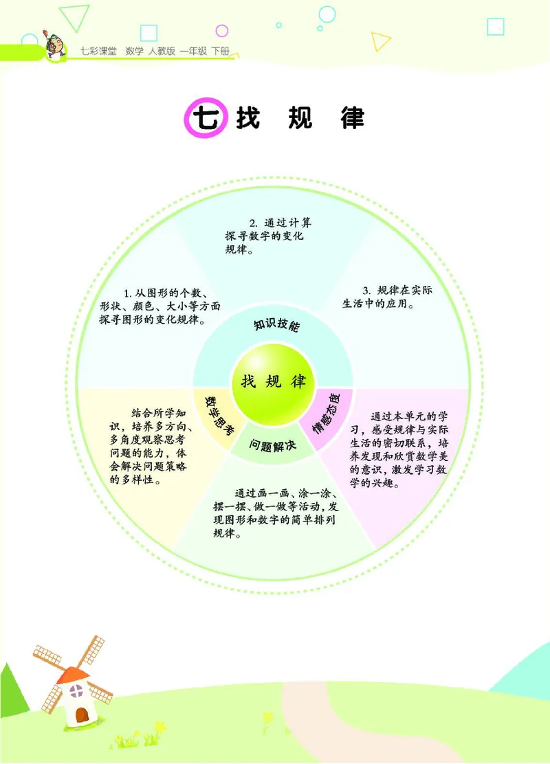 《七彩课堂》数学1年级下册（RJ）_一年级上下册资料_小学一年级学习资料-25年更新版_1-04、小学一年级数学下册_1-4-2、练习题、作业、试题、试卷_人教版_电子册