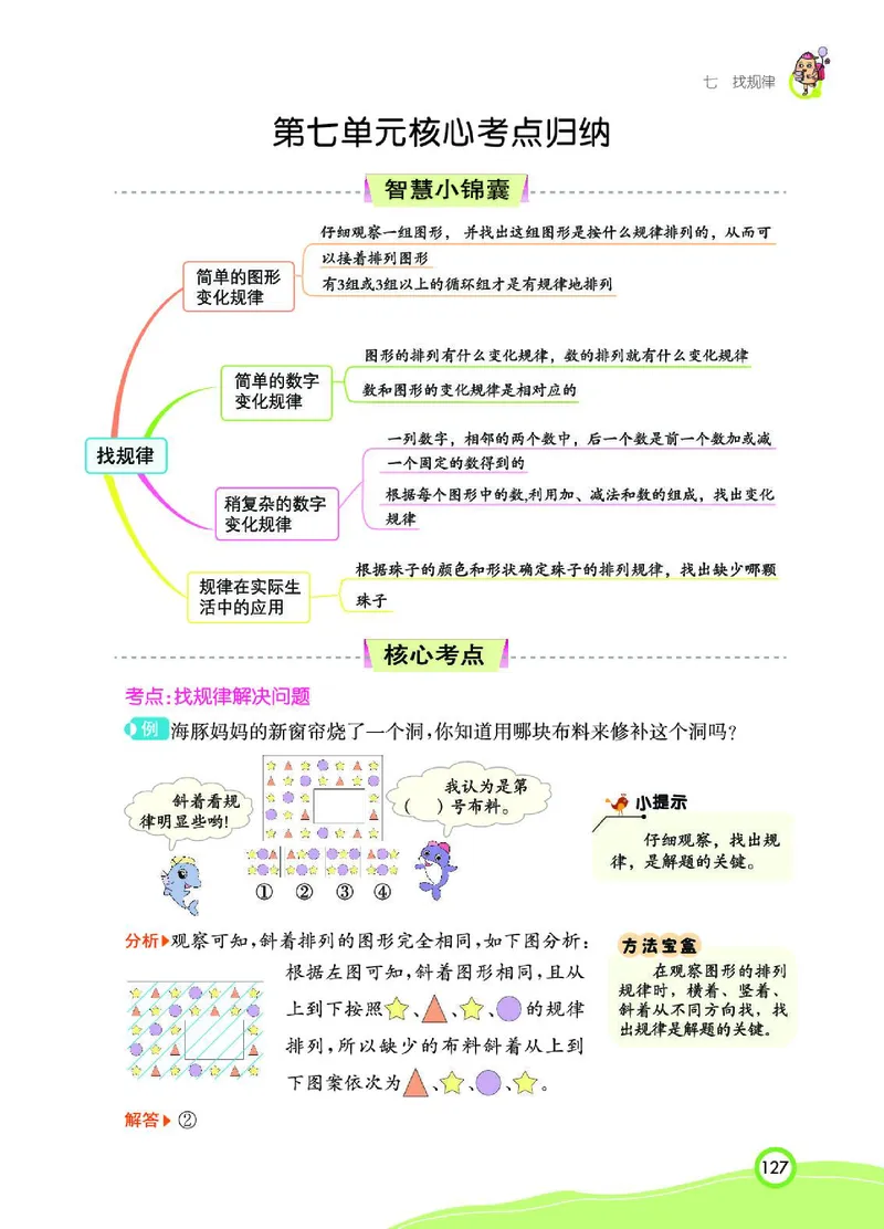 《七彩课堂》数学1年级下册（RJ）_一年级上下册资料_小学一年级学习资料-25年更新版_1-04、小学一年级数学下册_1-4-2、练习题、作业、试题、试卷_人教版_电子册