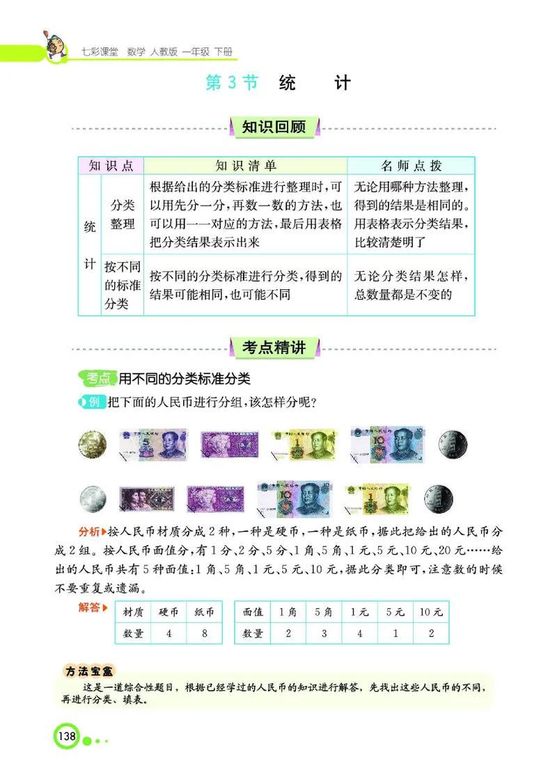 《七彩课堂》数学1年级下册（RJ）_一年级上下册资料_小学一年级学习资料-25年更新版_1-04、小学一年级数学下册_1-4-2、练习题、作业、试题、试卷_人教版_电子册