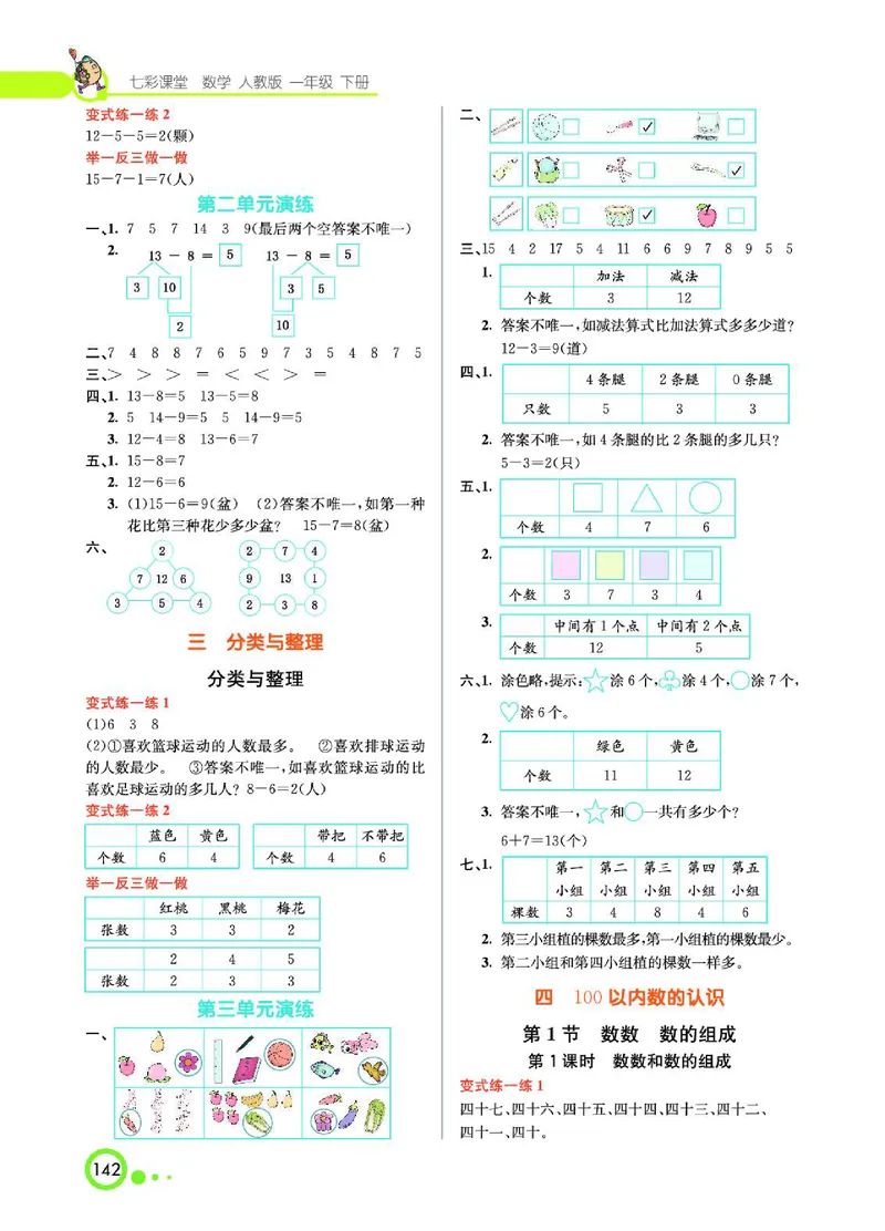 《七彩课堂》数学1年级下册（RJ）_一年级上下册资料_小学一年级学习资料-25年更新版_1-04、小学一年级数学下册_1-4-2、练习题、作业、试题、试卷_人教版_电子册