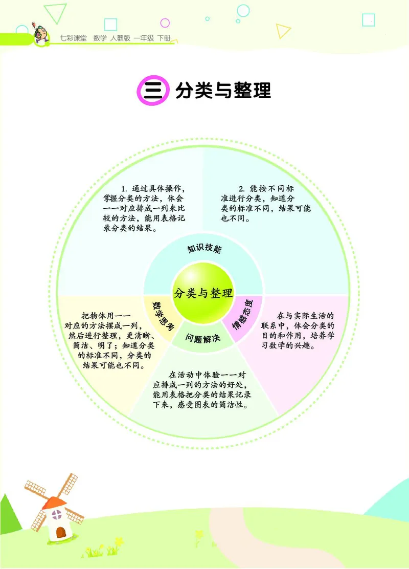 《七彩课堂》数学1年级下册（RJ）_一年级上下册资料_小学一年级学习资料-25年更新版_1-04、小学一年级数学下册_1-4-2、练习题、作业、试题、试卷_人教版_电子册