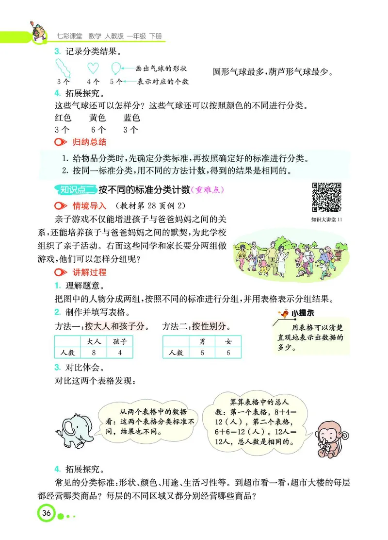 《七彩课堂》数学1年级下册（RJ）_一年级上下册资料_小学一年级学习资料-25年更新版_1-04、小学一年级数学下册_1-4-2、练习题、作业、试题、试卷_人教版_电子册