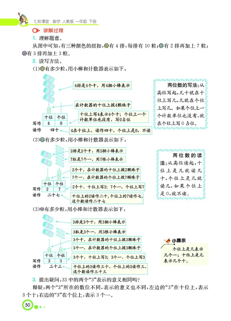 《七彩课堂》数学1年级下册（RJ）_一年级上下册资料_小学一年级学习资料-25年更新版_1-04、小学一年级数学下册_1-4-2、练习题、作业、试题、试卷_人教版_电子册