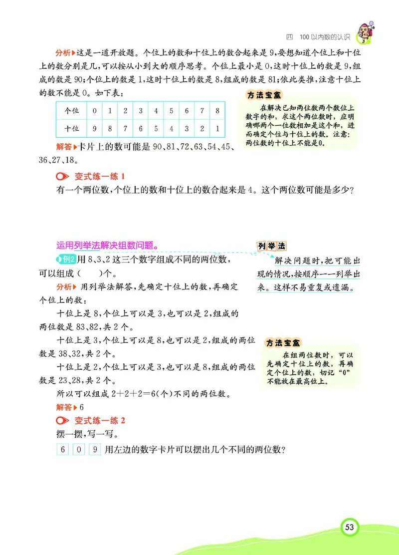 《七彩课堂》数学1年级下册（RJ）_一年级上下册资料_小学一年级学习资料-25年更新版_1-04、小学一年级数学下册_1-4-2、练习题、作业、试题、试卷_人教版_电子册