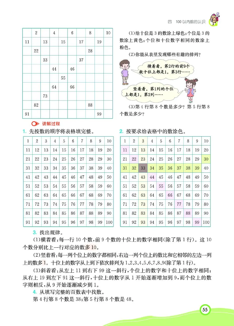 《七彩课堂》数学1年级下册（RJ）_一年级上下册资料_小学一年级学习资料-25年更新版_1-04、小学一年级数学下册_1-4-2、练习题、作业、试题、试卷_人教版_电子册
