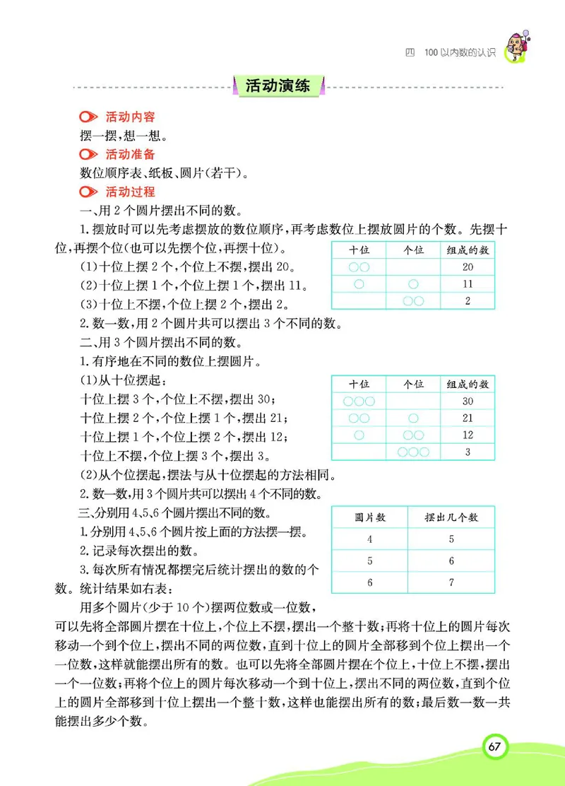 《七彩课堂》数学1年级下册（RJ）_一年级上下册资料_小学一年级学习资料-25年更新版_1-04、小学一年级数学下册_1-4-2、练习题、作业、试题、试卷_人教版_电子册