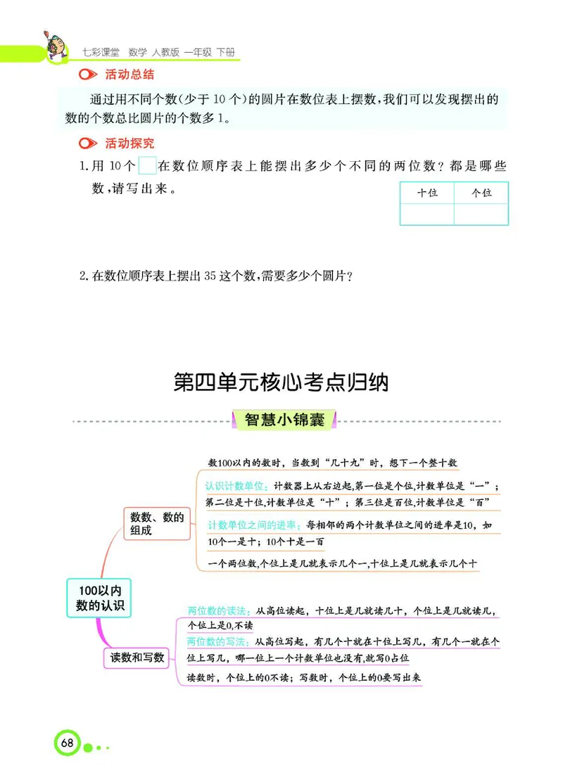 《七彩课堂》数学1年级下册（RJ）_一年级上下册资料_小学一年级学习资料-25年更新版_1-04、小学一年级数学下册_1-4-2、练习题、作业、试题、试卷_人教版_电子册
