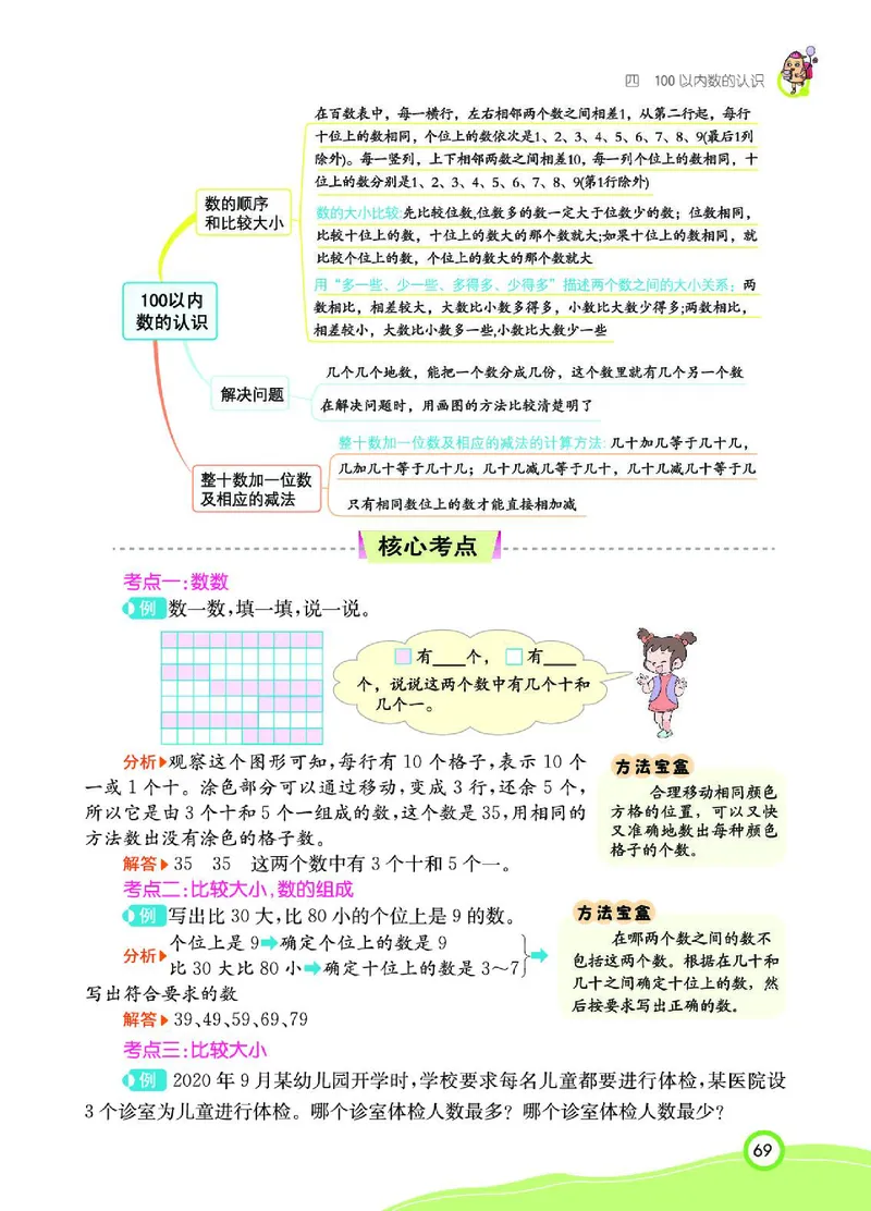 《七彩课堂》数学1年级下册（RJ）_一年级上下册资料_小学一年级学习资料-25年更新版_1-04、小学一年级数学下册_1-4-2、练习题、作业、试题、试卷_人教版_电子册
