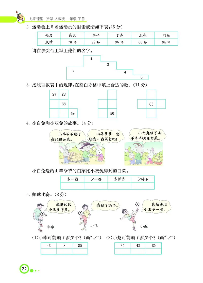 《七彩课堂》数学1年级下册（RJ）_一年级上下册资料_小学一年级学习资料-25年更新版_1-04、小学一年级数学下册_1-4-2、练习题、作业、试题、试卷_人教版_电子册