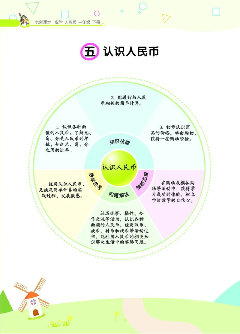 《七彩课堂》数学1年级下册（RJ）_一年级上下册资料_小学一年级学习资料-25年更新版_1-04、小学一年级数学下册_1-4-2、练习题、作业、试题、试卷_人教版_电子册