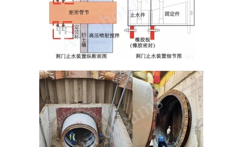 2025-73-第5章-5.1.2-不开槽管道施工方法（二）_2026年一级建造师_2026年一建市政_2025年一建市政SVIP_02-基础精讲✿高端面授✿深度强化_10-市政《天一精讲班》潘旭、董雨佳KL_潘旭