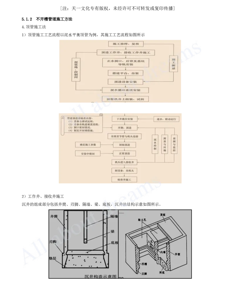 2025-73-第5章-5.1.2-不开槽管道施工方法（二）_2026年一级建造师_2026年一建市政_2025年一建市政SVIP_02-基础精讲✿高端面授✿深度强化_10-市政《天一精讲班》潘旭、董雨佳KL_潘旭