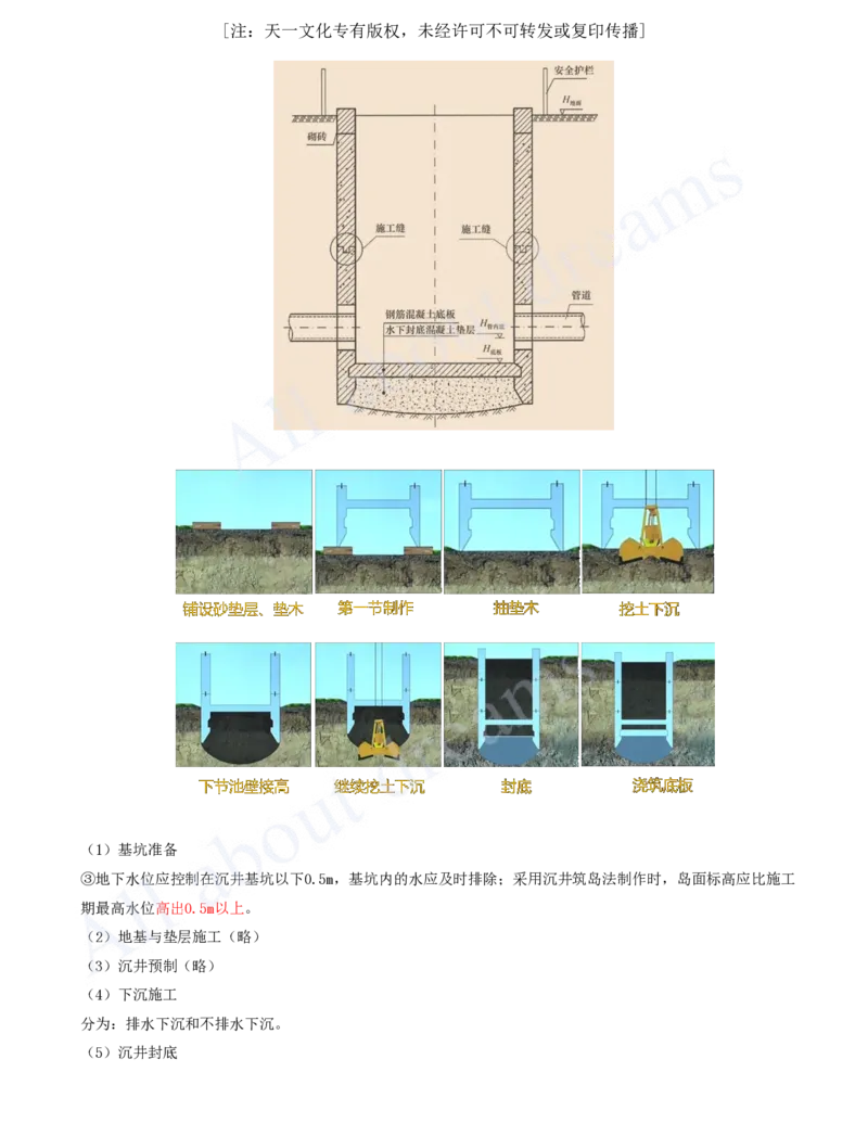 2025-73-第5章-5.1.2-不开槽管道施工方法（二）_2026年一级建造师_2026年一建市政_2025年一建市政SVIP_02-基础精讲✿高端面授✿深度强化_10-市政《天一精讲班》潘旭、董雨佳KL_潘旭