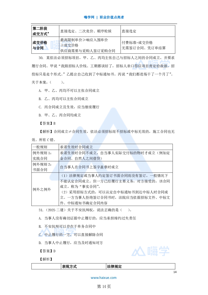 名师仿真带练&mdash;&mdash;讲义合集_2026年一建法规_2025年一建法规SVIP_04-冲刺串讲✿考点强化✿小灶集训_37-法规《名师仿真带练》陈印HX_讲义