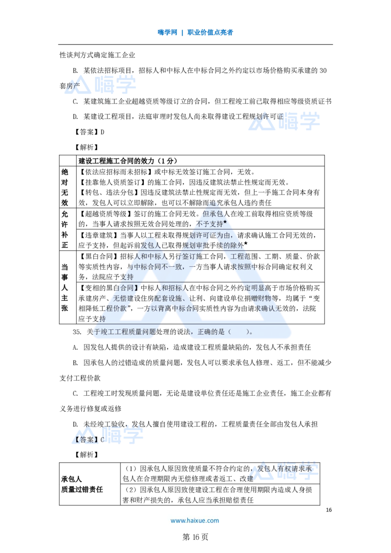 名师仿真带练&mdash;&mdash;讲义合集_2026年一建法规_2025年一建法规SVIP_04-冲刺串讲✿考点强化✿小灶集训_37-法规《名师仿真带练》陈印HX_讲义