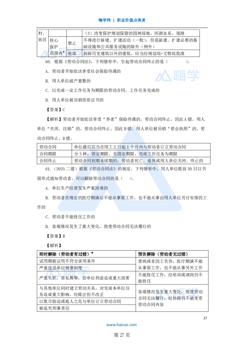 名师仿真带练&mdash;&mdash;讲义合集_2026年一建法规_2025年一建法规SVIP_04-冲刺串讲✿考点强化✿小灶集训_37-法规《名师仿真带练》陈印HX_讲义