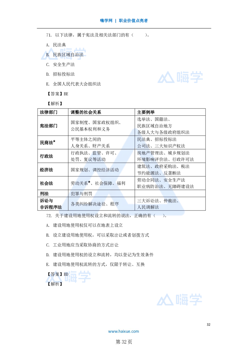 名师仿真带练&mdash;&mdash;讲义合集_2026年一建法规_2025年一建法规SVIP_04-冲刺串讲✿考点强化✿小灶集训_37-法规《名师仿真带练》陈印HX_讲义
