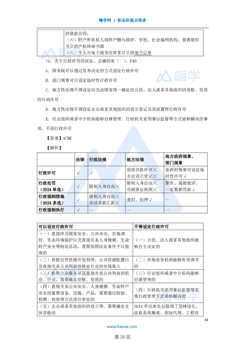名师仿真带练&mdash;&mdash;讲义合集_2026年一建法规_2025年一建法规SVIP_04-冲刺串讲✿考点强化✿小灶集训_37-法规《名师仿真带练》陈印HX_讲义