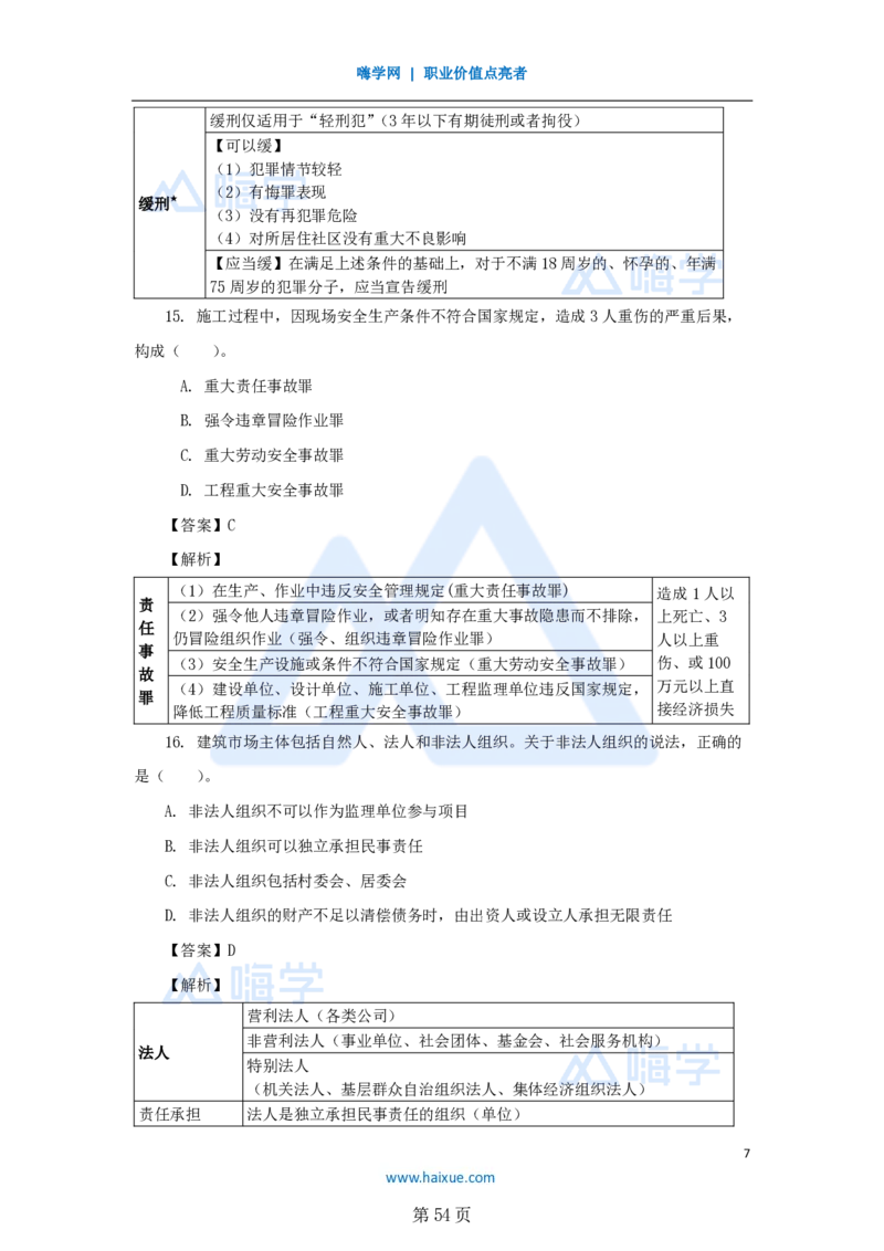 名师仿真带练&mdash;&mdash;讲义合集_2026年一建法规_2025年一建法规SVIP_04-冲刺串讲✿考点强化✿小灶集训_37-法规《名师仿真带练》陈印HX_讲义