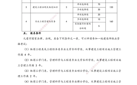 一级建造师《专业工程管理与实务》（机电工程）考试大纲（2025年）_2026年一级建造师_2026年一建机电_2025年一建机电SVIP_01-精华文档✿电子教材✿历年真题