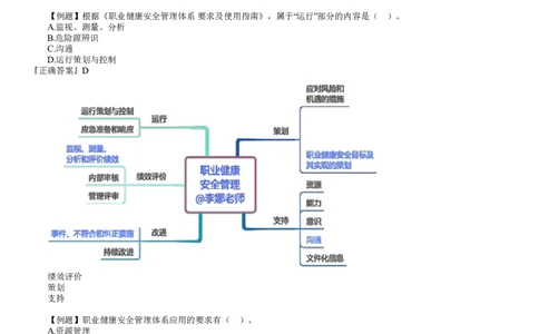 第01讲　建设工程项目管理相关体系标准_2026年一级建造师_2026年一建管理_2025年一建管理SVIP_03-习题精析✿实战特训✿模考通关_17-管理《习题解析班》李娜JG推荐