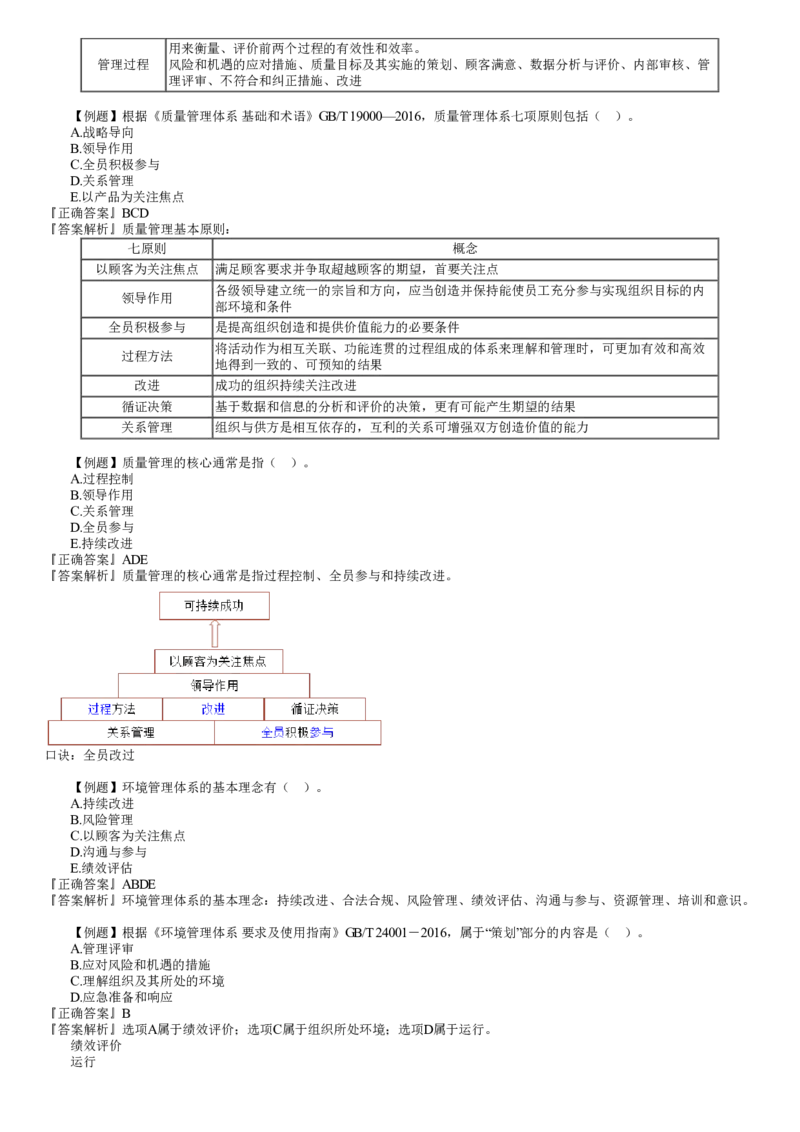 第01讲　建设工程项目管理相关体系标准_2026年一级建造师_2026年一建管理_2025年一建管理SVIP_03-习题精析✿实战特训✿模考通关_17-管理《习题解析班》李娜JG推荐