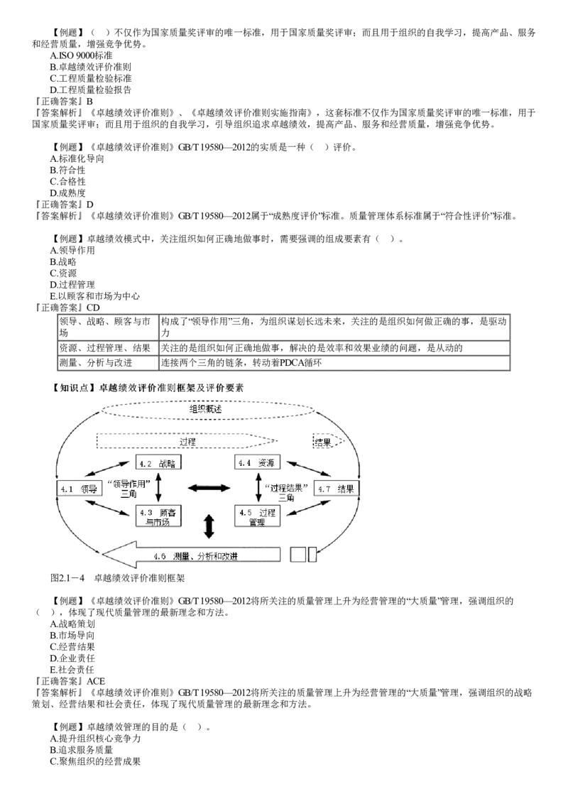 第01讲　建设工程项目管理相关体系标准_2026年一级建造师_2026年一建管理_2025年一建管理SVIP_03-习题精析✿实战特训✿模考通关_17-管理《习题解析班》李娜JG推荐