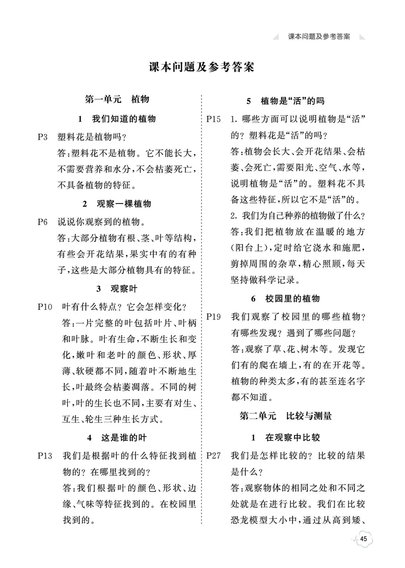 《七彩同步训练》科学1年级上册（教科版）_一年级上下册资料_小学一年级学习资料-25年更新版_1-09、小学一年级科学上册_教科版_电子册类