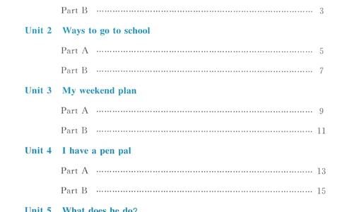 知识梳理英语6_《优翼新领程》25秋英语6年级上册（人教PEP）