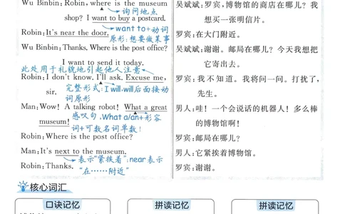 知识梳理英语6_《优翼新领程》25秋英语6年级上册（人教PEP）