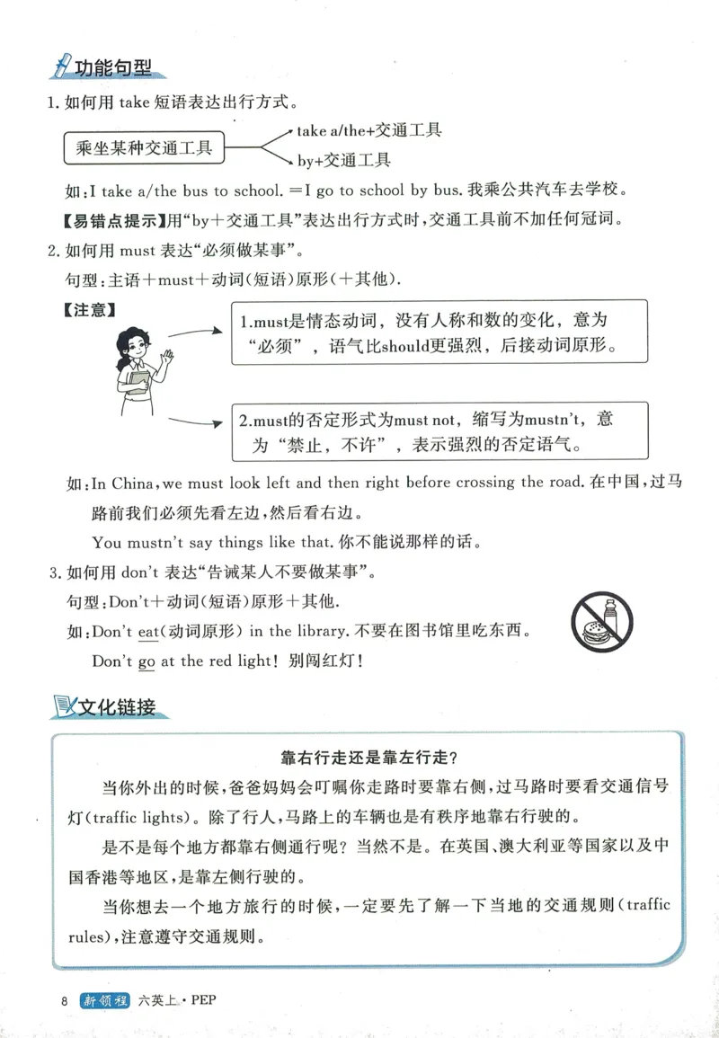 知识梳理英语6_《优翼新领程》25秋英语6年级上册（人教PEP）