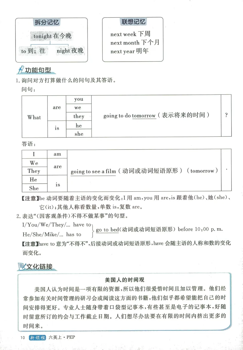知识梳理英语6_《优翼新领程》25秋英语6年级上册（人教PEP）