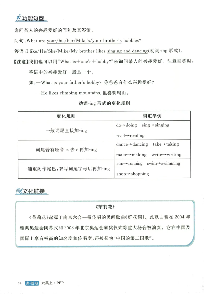 知识梳理英语6_《优翼新领程》25秋英语6年级上册（人教PEP）